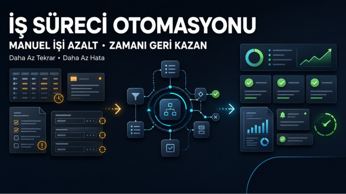 iş süreçlerinize özel otomasyon yazılımı geliştirebilirim