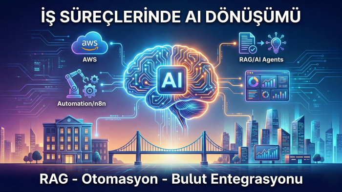 n8n ve yapay zeka ile işlerinizi otomatikleştiririm