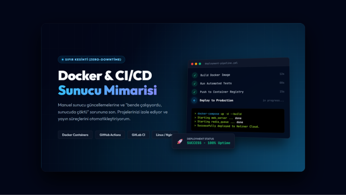 projeleriniz için Docker ve CI/CD altyapısı kurarım