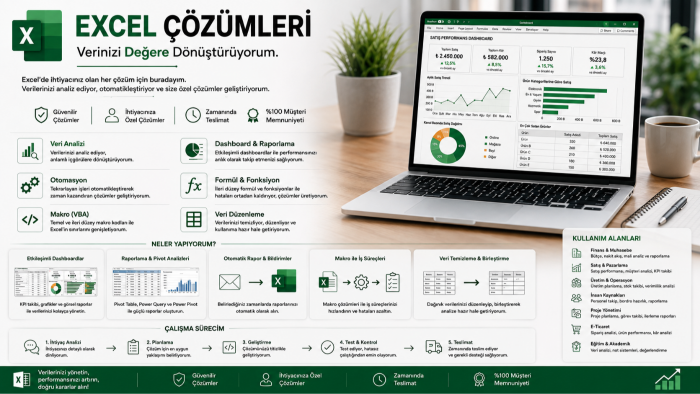 Excel'de işinize uygun sistemler tasarlarım