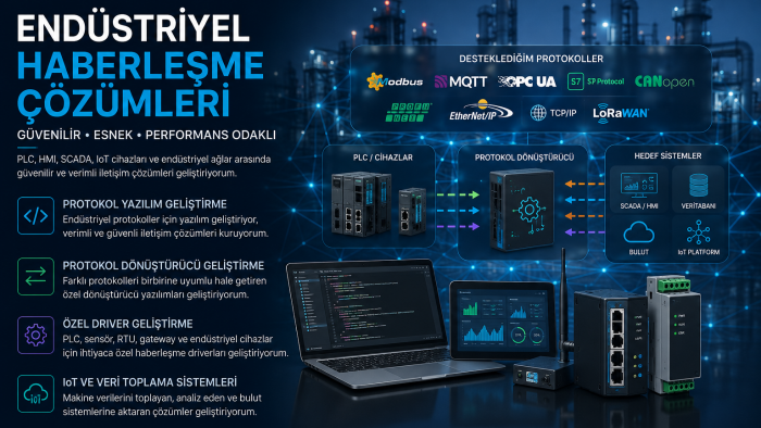 endüstriyel protokollerin yazılımı üzerine yardımcı olurum