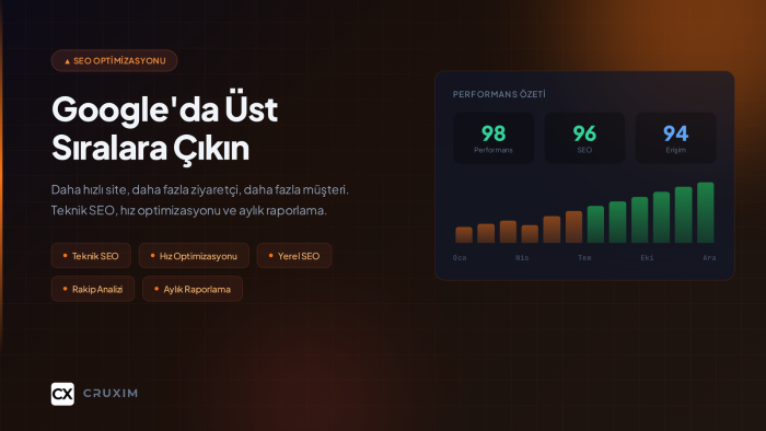 sitenizi Google'da üst sıralara taşır ve hızını artırırım