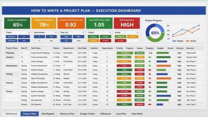 disiplini ile profesyonel excel raporları hazırlarım