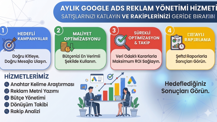 Google Ads reklamları ile satışlarınızı arttırırım
