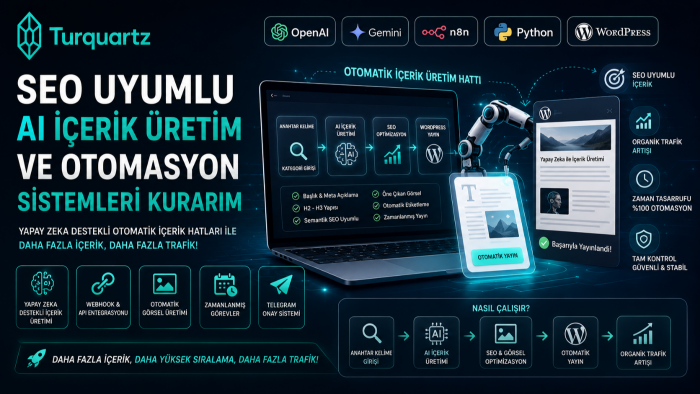 SEO uyumlu AI içerik üretim ve otomasyon sistemleri kurarım