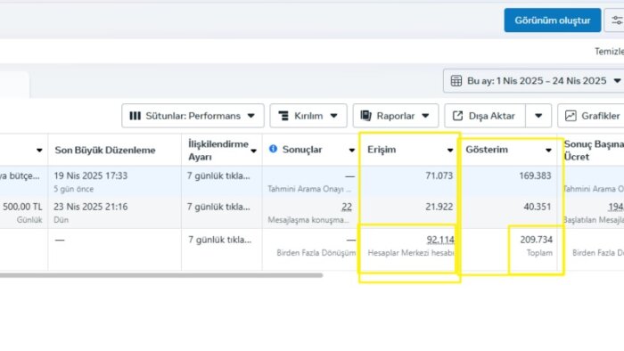 Meta ve Google Ads reklamlarınızı yayınlarım