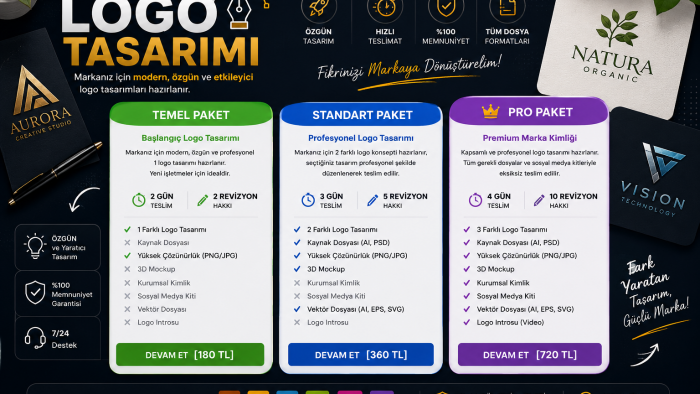 markanıza özel modern ve özgün logo tasarlarım