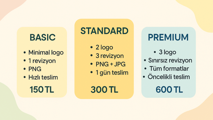 markanız için profesyonel logo tasarlıyorum