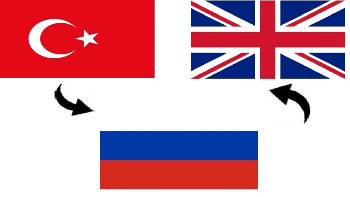 Rusça çeviri yapabilirim