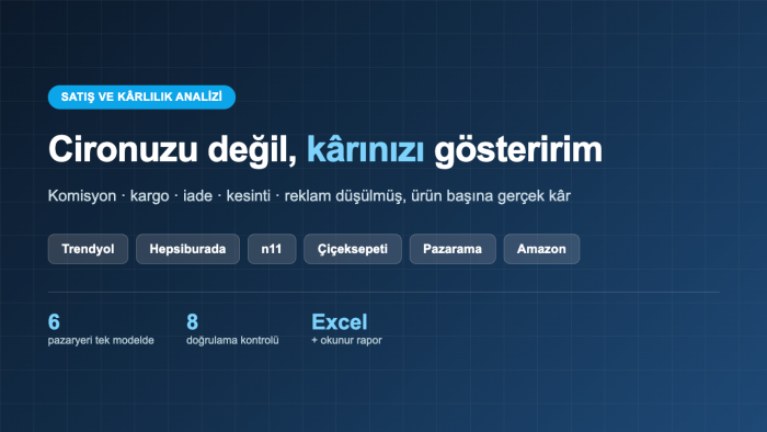 satış verilerinizi raporlarım