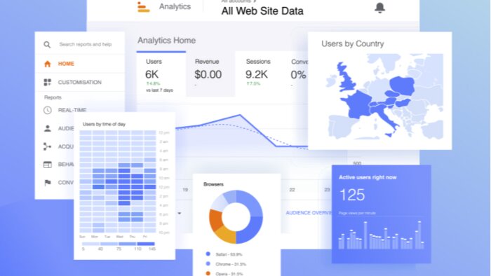 GA4 ve Google Tag Manager kurulumunuzu yaparım