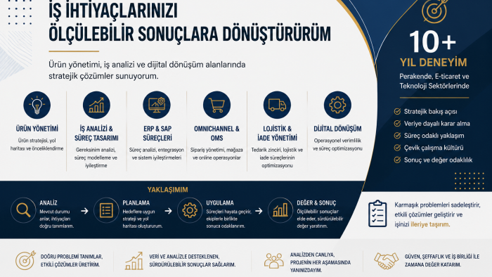 ürün yönetimi ve iş analizi danışmanlığı veririm