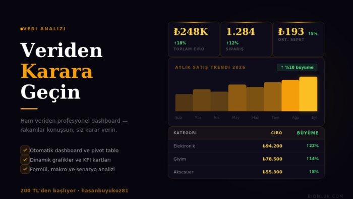 Excel'de verilerini analiz edip, hazırlarım