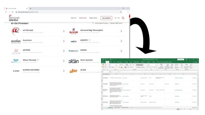 sizler adına internette veri araştırması yapabilirim