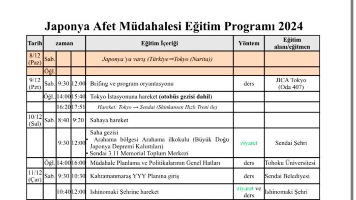 profesyonel çeviri hizmetini uygun fiyata sunarım