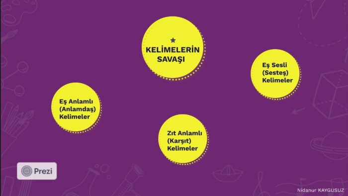Türkçe özel ders verebilirim
