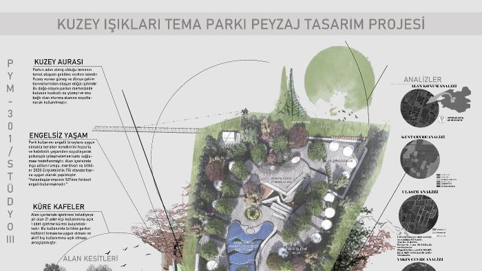 senin için sunum paftası tasarlayabilirim