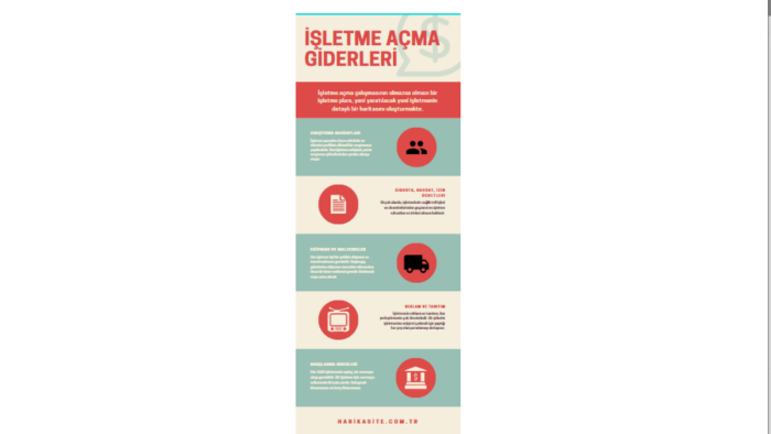 yaratıcı ve anlaşılır infografikler hazırlarım