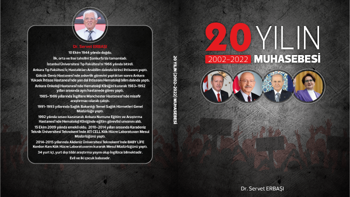 mizanpaj tasarımı ve kitap kapağı tasarımı yaparım