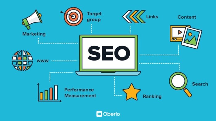 SEO uyumlu içeriklerinizi yazarım