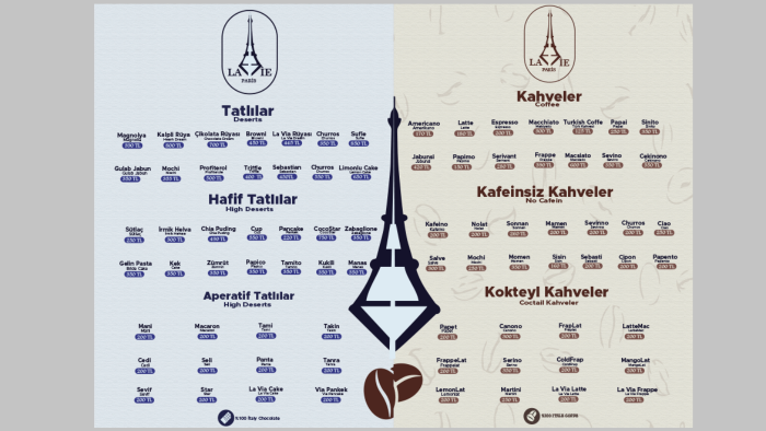 menü tasarımı yapabilirim