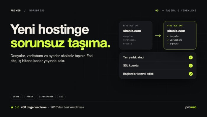 WordPress sitenizi veri kaybı olmadan yeni hostinge taşırım