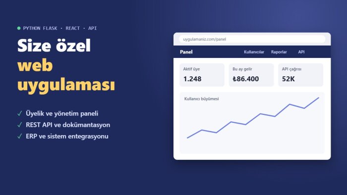 Python Flask ile size özel web uygulaması geliştiririm
