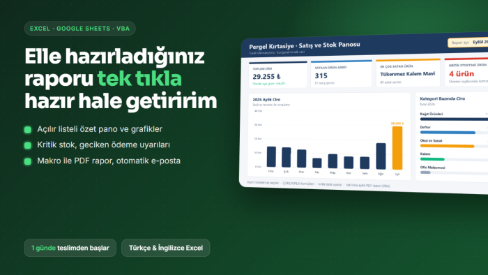 excel'de elle hazırladığınız raporu otomatik hale getiririm