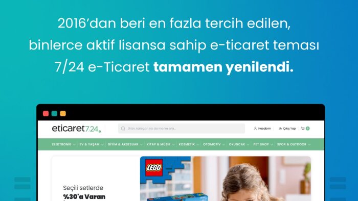 wordpress e-ticaret teması geliştiriyorum