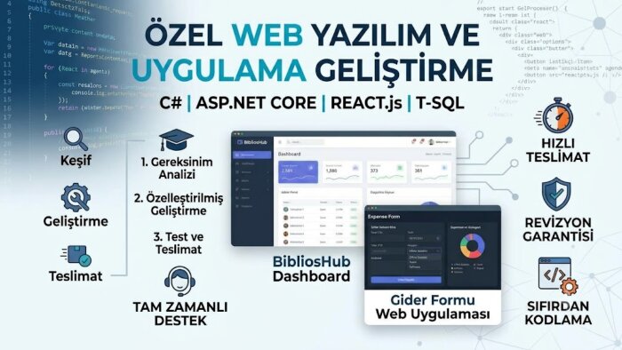 işletmenize özel profesyonel web sitesi kodlayabilirim