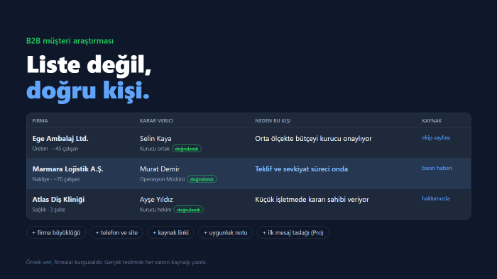 hedef firmalarınızı araştırıp karar vericilerini bulurum
