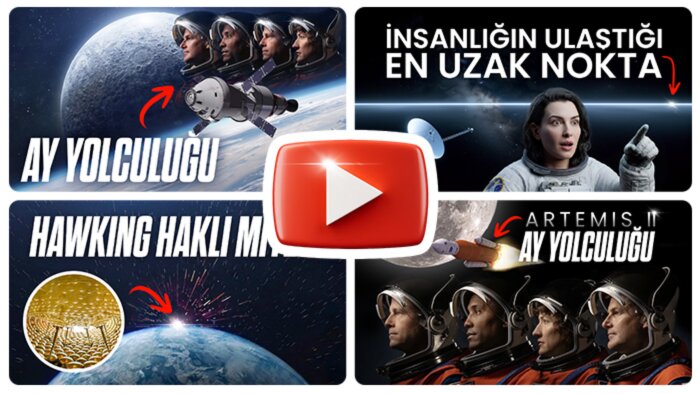 youtube videolarınız için küçük resim tasarlarım