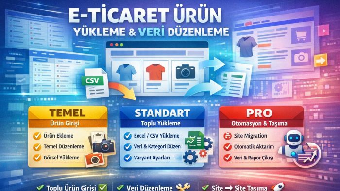e-ticaret sitelerine toplu ürün girişi ve otomasyon yaparım