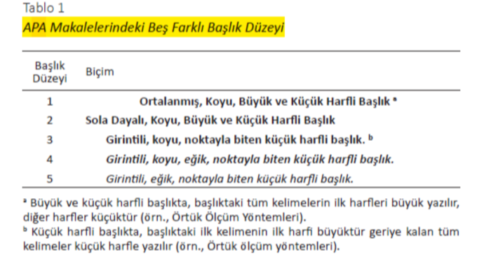 yazılarınıza redaksiyon yapabilirim