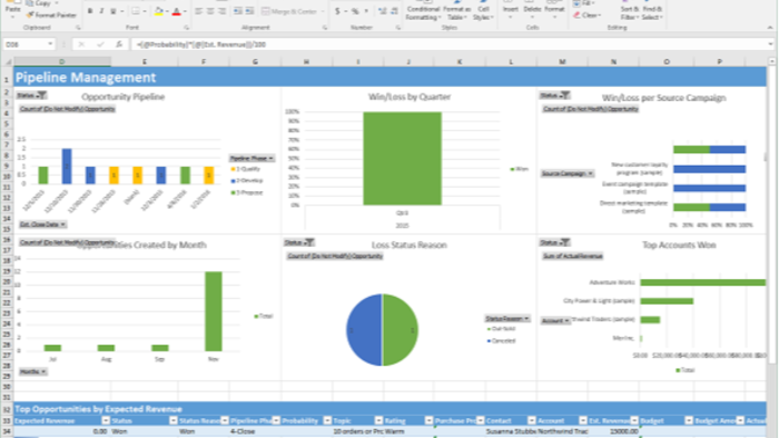Microsoft Excel programlarında sizlere yardımcı olurum