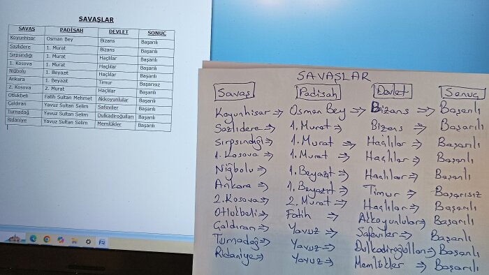 el yazılarınızı dijital metin olarak Word'e aktarırım