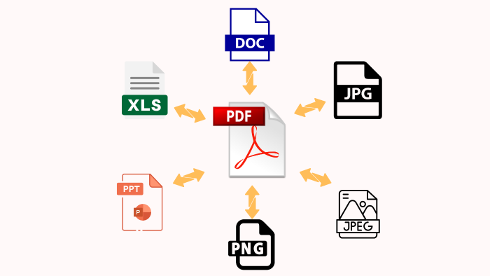 PDF dosyalarında dönüştürme ve düzenlemelerinizi yapabilirim