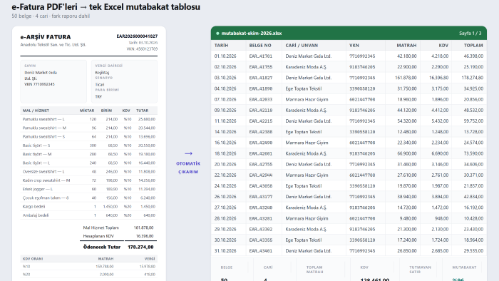 e-fatura ve banka ekstresini excel tablosuna çeviririm