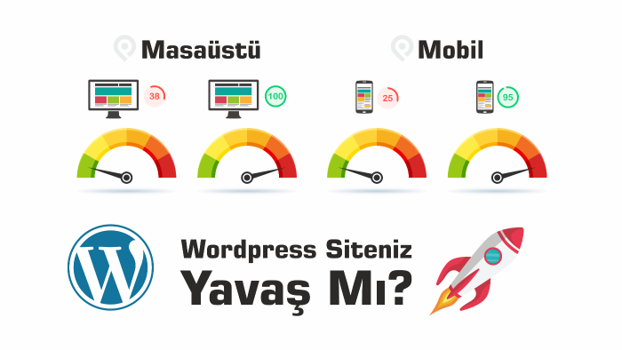 wordpress web witenizi, hızlandırabilirim