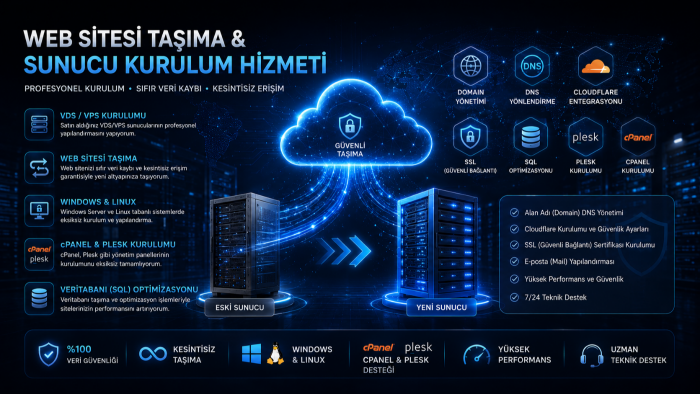 profesyonel sunucu kurulumu ve site taşıma yaparım