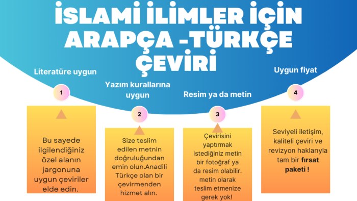 İslami ilimlerden klasik-modern metinleri Türkçeye çeviririm