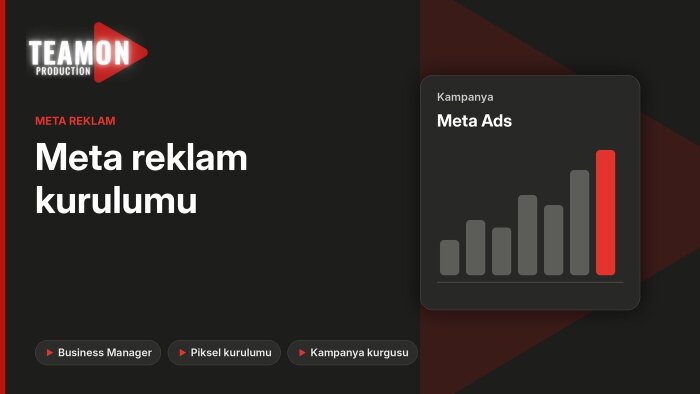 Meta reklam hesabınızı ve kampanyalarınızı kurarım