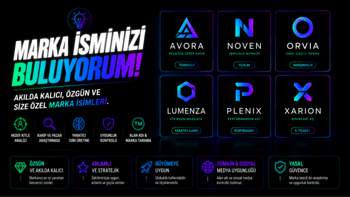 marka isminizi bulabilirim