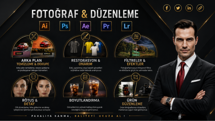  Photoshop işlemini  ve profesyonel standartlarda tamamlarım
