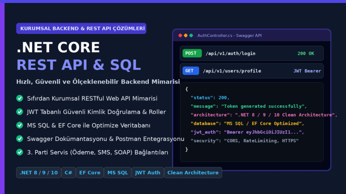 .NET Core ile hızlı ve güvenli API yazabilirim