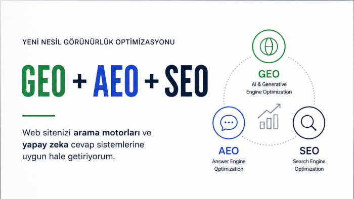 yeni nesil seo optimizasyonu yapıyorum