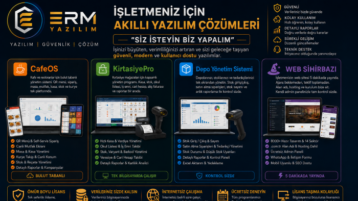 ihtiyacınıza özel tam kapsamlı web yazılımı geliştiririm