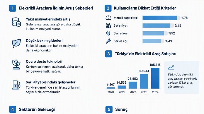 veri girişi ve internet araştırması hizmeti sunarım