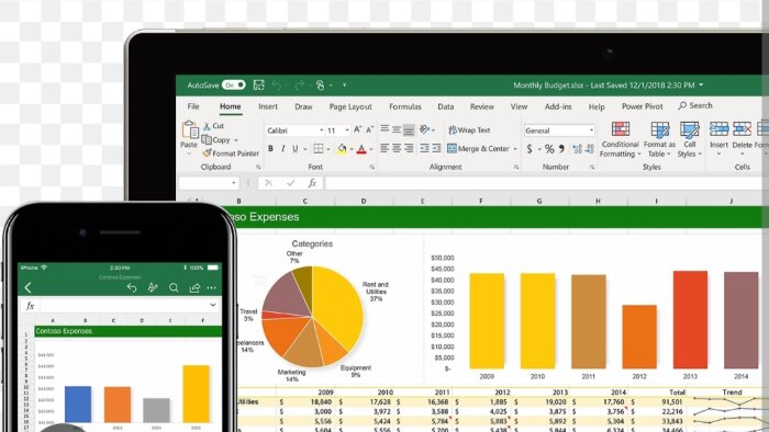 excelde veri analizi ve dashboard yapabilirim