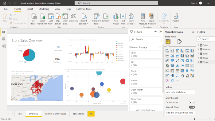 power bi ile istediğiniz veri görselleştirmelerini yaparım